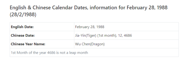 Chinese Calendar Converter How To Find Out Your Western Birthday