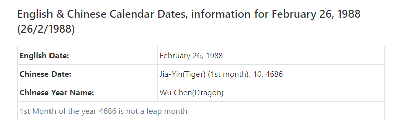 Western Calendar Date