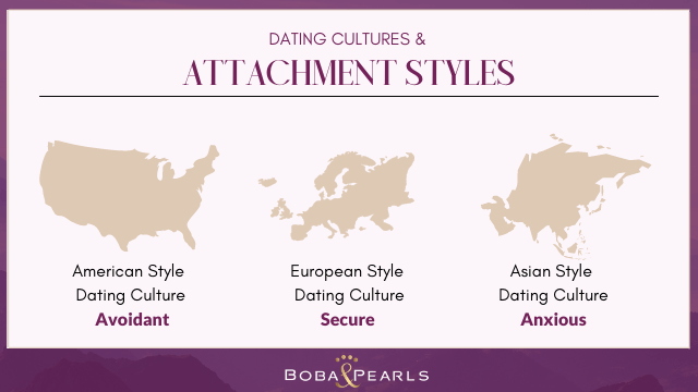 Dating cultures and attachment styles
