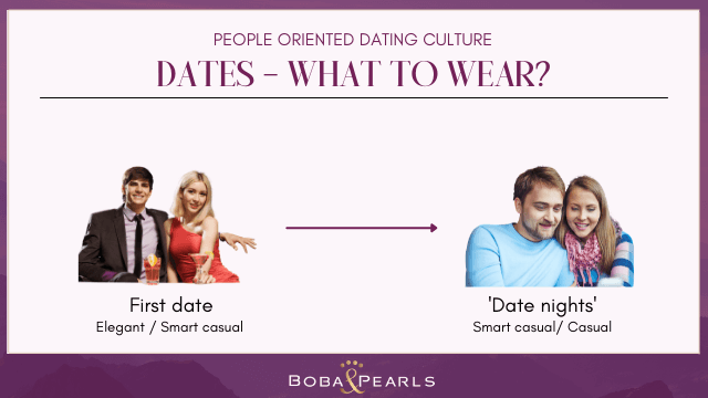 What to wear on a first date - European Style Dating Culture