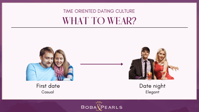 What to wear on a first date in time oriented dating cultures